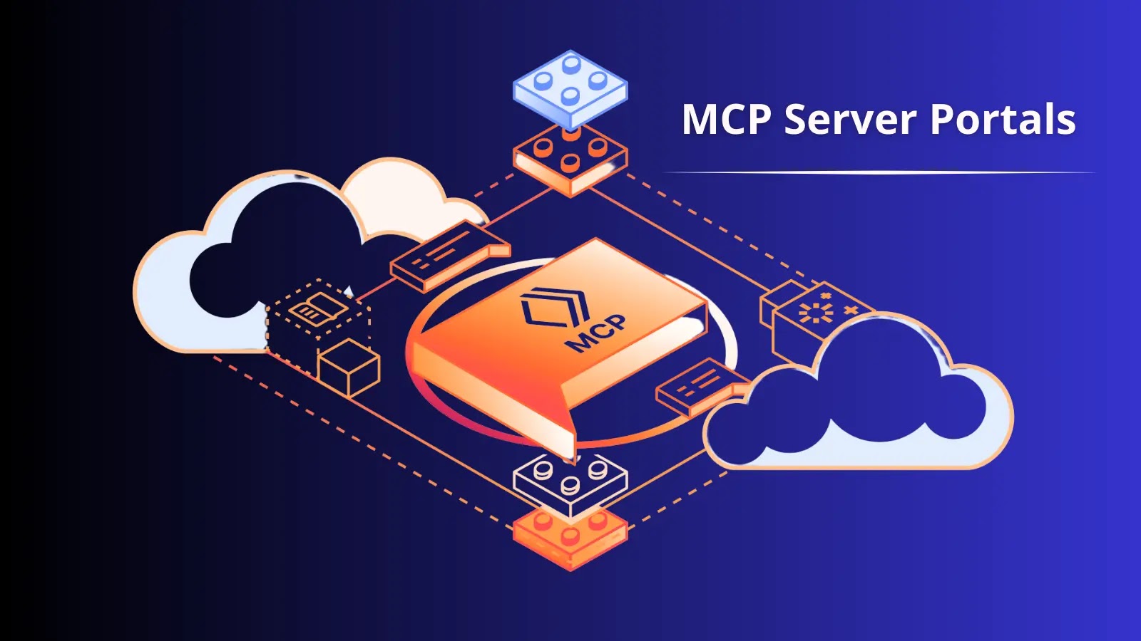 Cloudflare Unveils MCP Server Portals