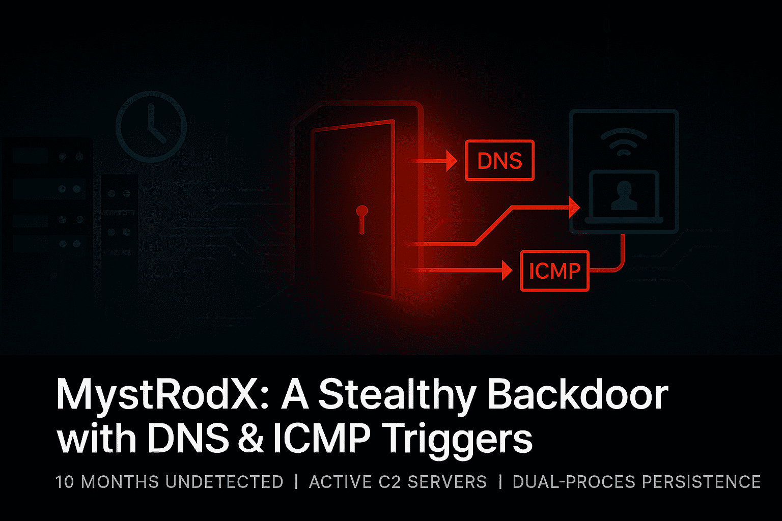 MystRodX, stealthy backdoor