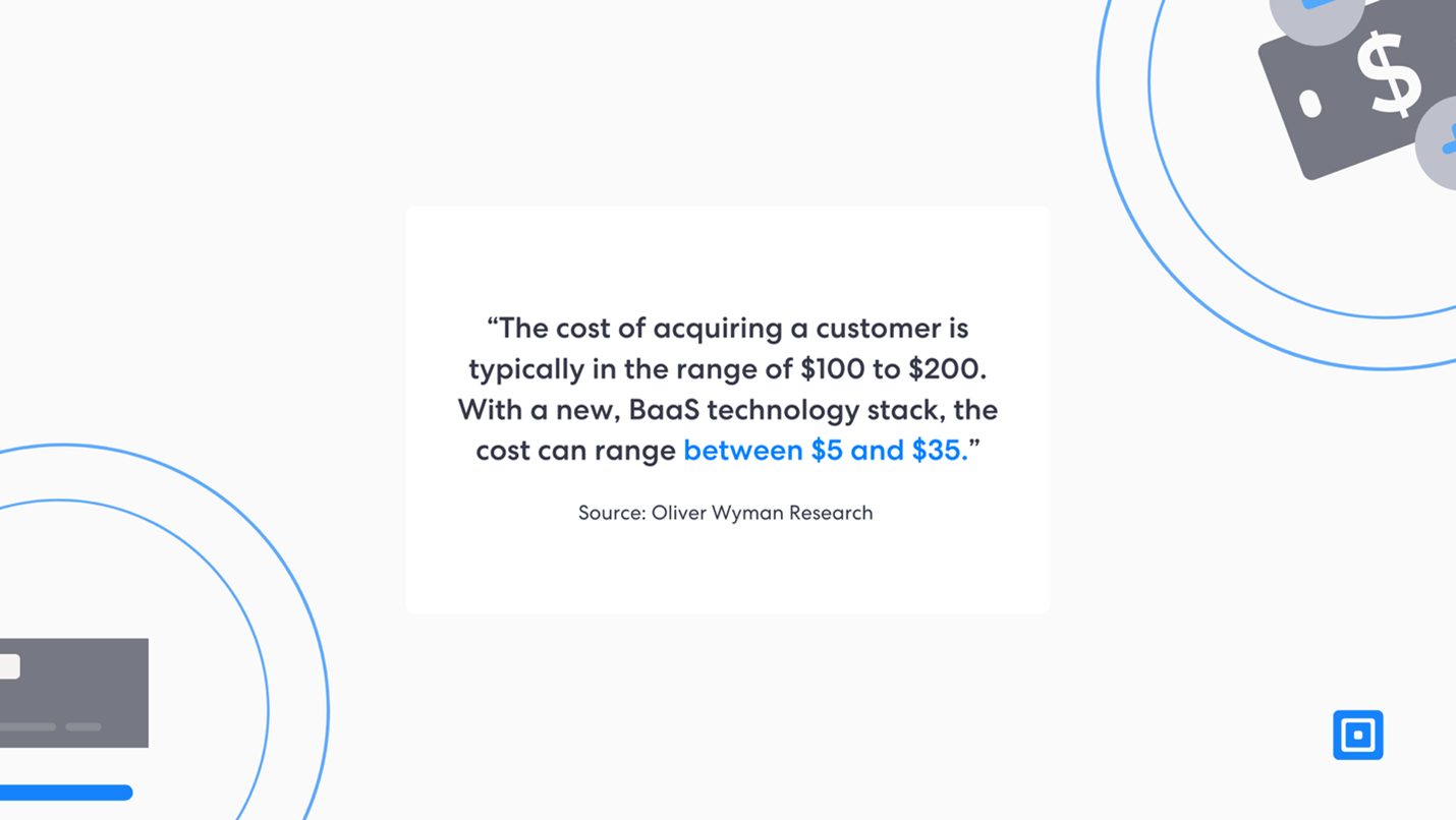 Banking-as-a-Service