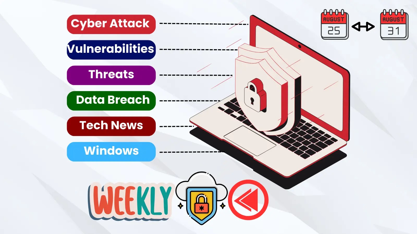 Weekly Cybersecurity News Recap August