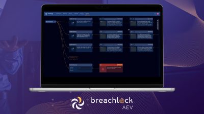 BreachLock Named Sample Vendor for PTaaS and AEV in Two New 2025 Gartner® Reports