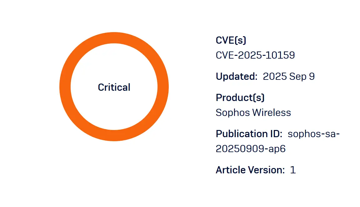Sophos vulnerability CVE-2025-10159
