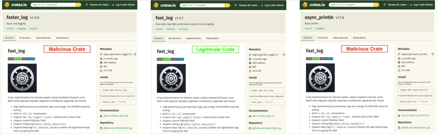 Cloning the legitimate project to reduce suspicion