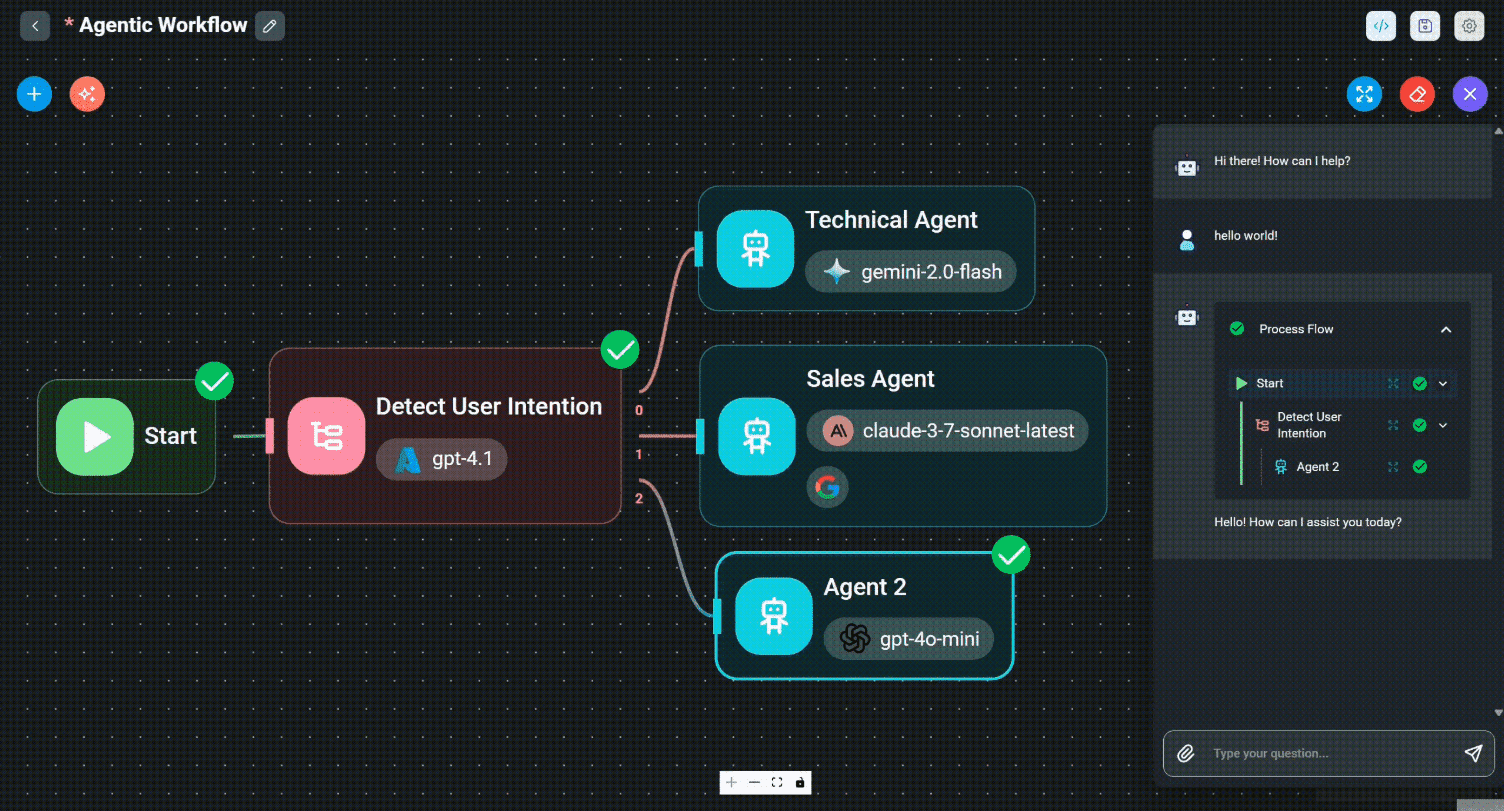 FlowiseAI, account takeover CVE-2025-58434