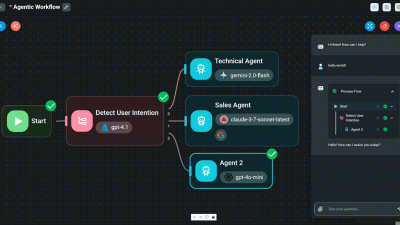 PoC Available: FlowiseAI Flaw (CVE-2025-58434) Allows Full Account Takeover (CVSS 9.8)