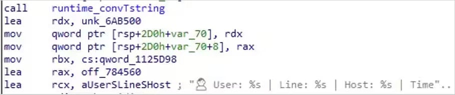 Function that identifies logged-in users