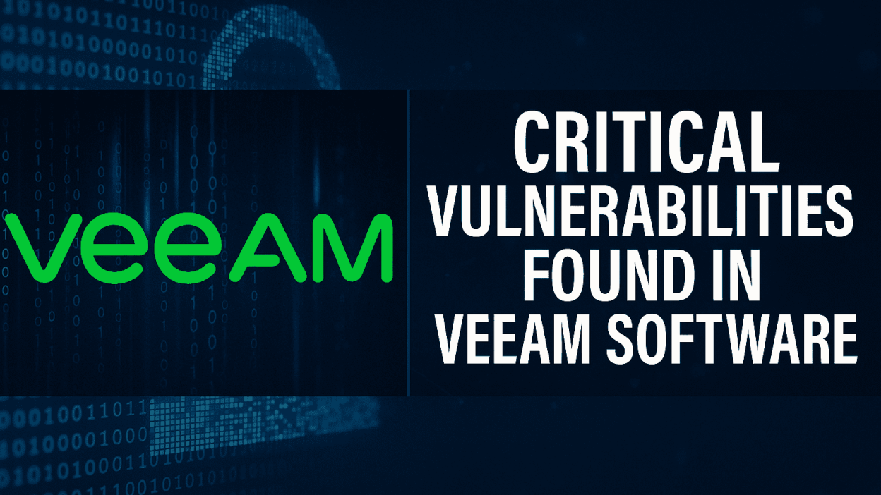Critical RCE Flaws CVE-2025-48983 & CVE-2025-48984 (CVSS 9.9) Found in Veeam Backup & Replication