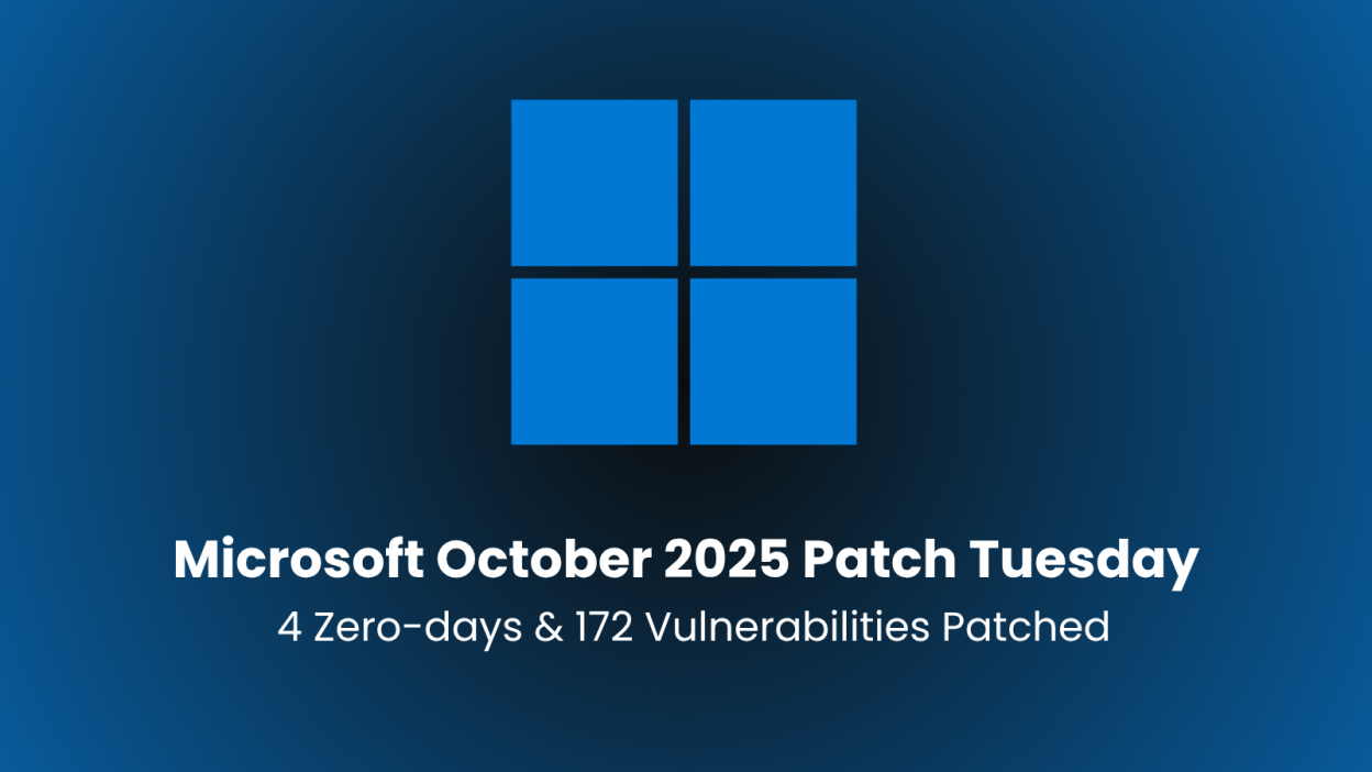 Microsoft October 2025 Patch Tuesday – 4 Zero-days and 172 Vulnerabilities Patched