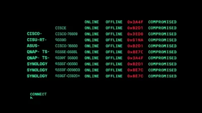 PolarEdge Targets Cisco, ASUS, QNAP, Synology Routers in Expanding Botnet Campaign