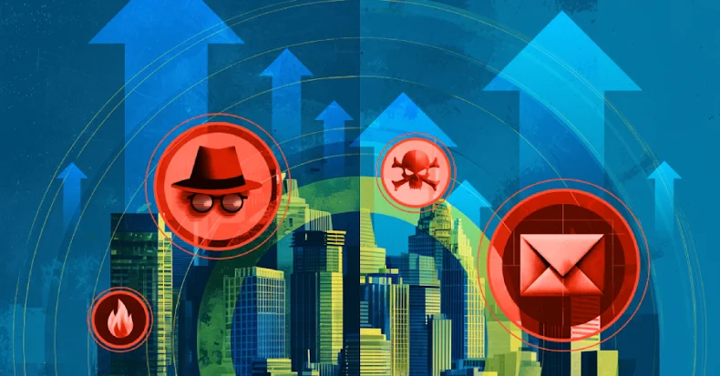 Why Early Threat Detection Is a Must for Long-Term Business Growth