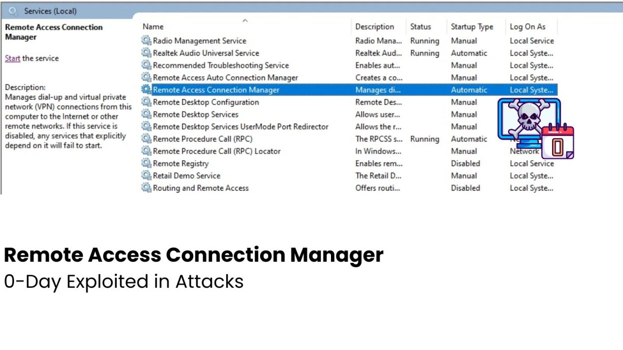 Windows Remote Access Connection Manager 0-Day Vulnerability Exploited in Attacks