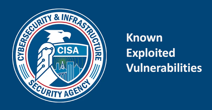 Zimbra XSS Zero-Day (CVE-2025-27915) Actively Exploited; CISA Adds to KEV Catalog