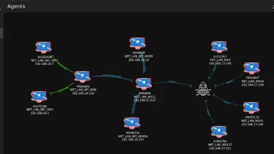 Researchers Detail Tuoni C2's Role in an Attempted 2025 Real-Estate Cyber Intrusion