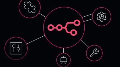 Critical n8n Flaw CVE-2026-25049 Enables System Command Execution via Malicious Workflows