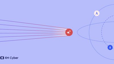 From Exposure to Exploitation: How AI Collapses Your Response Window