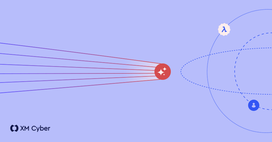 From Exposure to Exploitation: How AI Collapses Your Response Window
