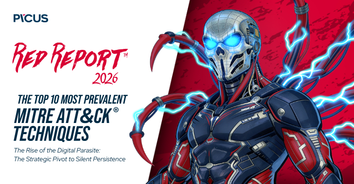 From Ransomware to Residency: Inside the Rise of the Digital Parasite