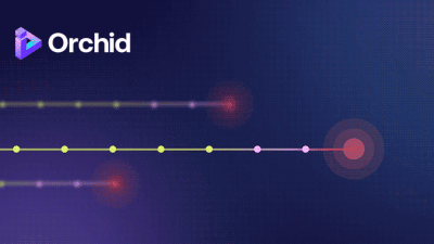 Identity Prioritization isn't a Backlog Problem - It's a Risk Math Problem