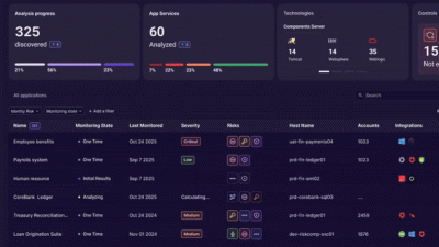 Orchid Security Introduces Continuous Identity Observability for Enterprise Applications