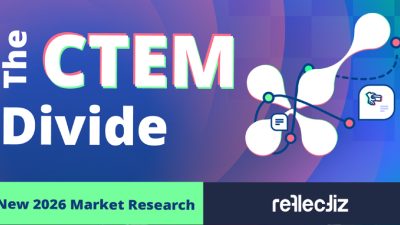 The CTEM Divide: Why 84% of Security Programs Are Falling Behind