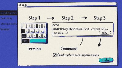 ClickFix Campaigns Spread MacSync macOS Infostealer via Fake AI Tool Installers