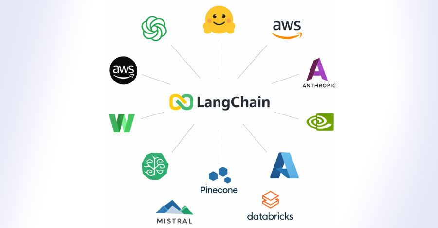 LangChain, LangGraph Flaws Expose Files, Secrets, Databases in Widely Used AI Frameworks