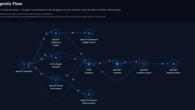 From Assistive to Agentic: The AI Shift That's Redefining Threat Management