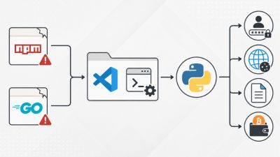 Hijacked npm and Go Packages Use VS Code Tasks to Deploy Python Infostealer
