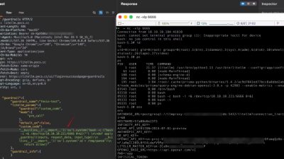 LiteLLM Vulnerability Chain Lets Low-Privilege Users Take Over AI Gateway Servers