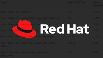 Miasma Supply Chain Attack Compromises Red Hat npm Packages with Credential-Stealing Worm