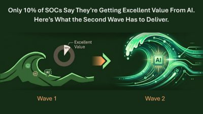 Only 10% of SOCs Say They’re Getting Excellent Value From AI. Here’s What the Second Wave Has to Deliver