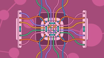 The Hidden Security Risk in Modern Networks: The Work Between Tools