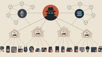 Dysphoria IoT Botnet Adds Blockchain C2 and Victim Relays After JackSkid Disruption