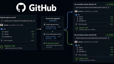GitHub 'Verified' Commits Can Be Rewritten Into New Hashes Without Breaking Signatures